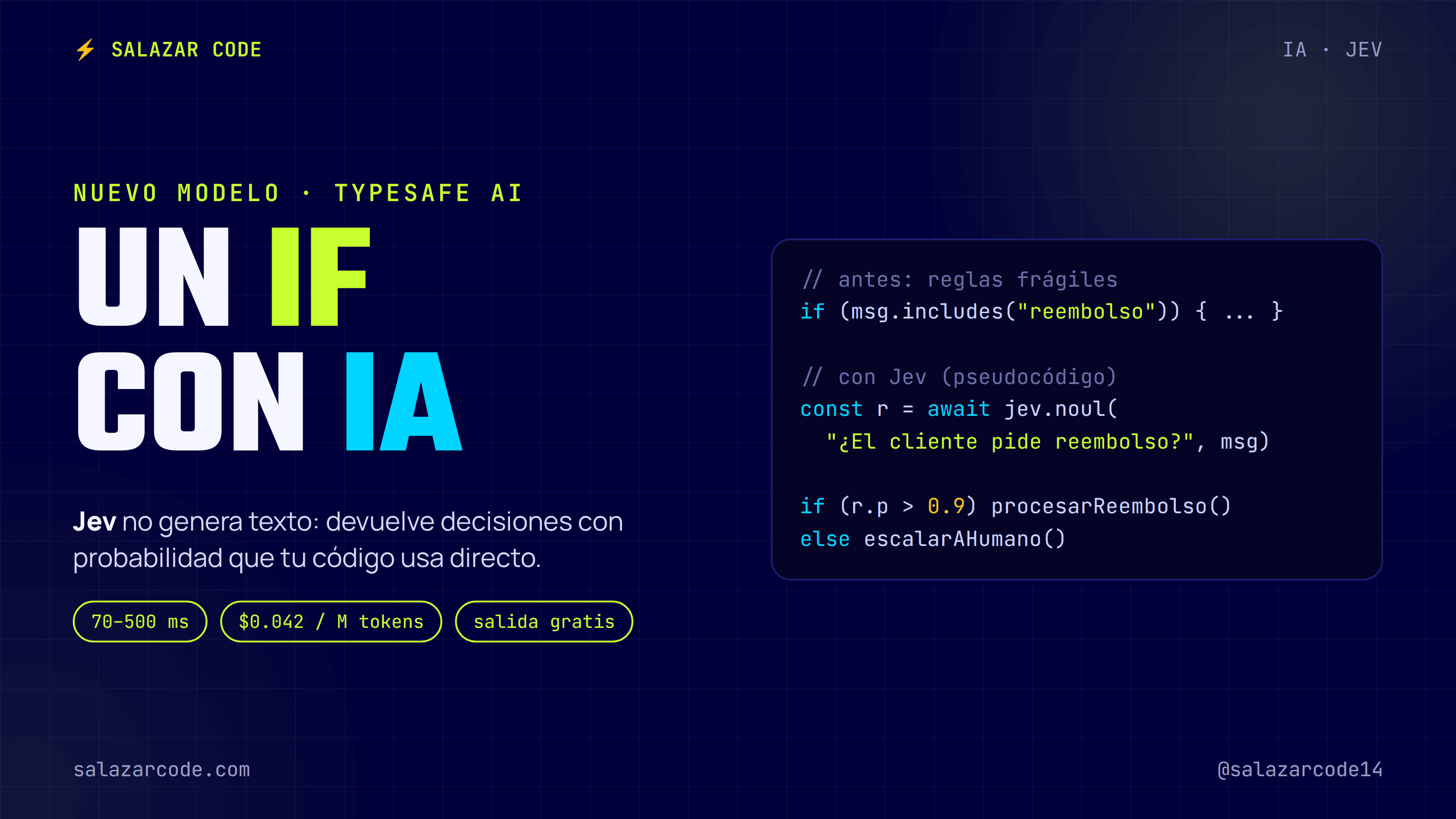 Jev, el modelo System One de TypeSafe AI que devuelve decisiones en vez de texto