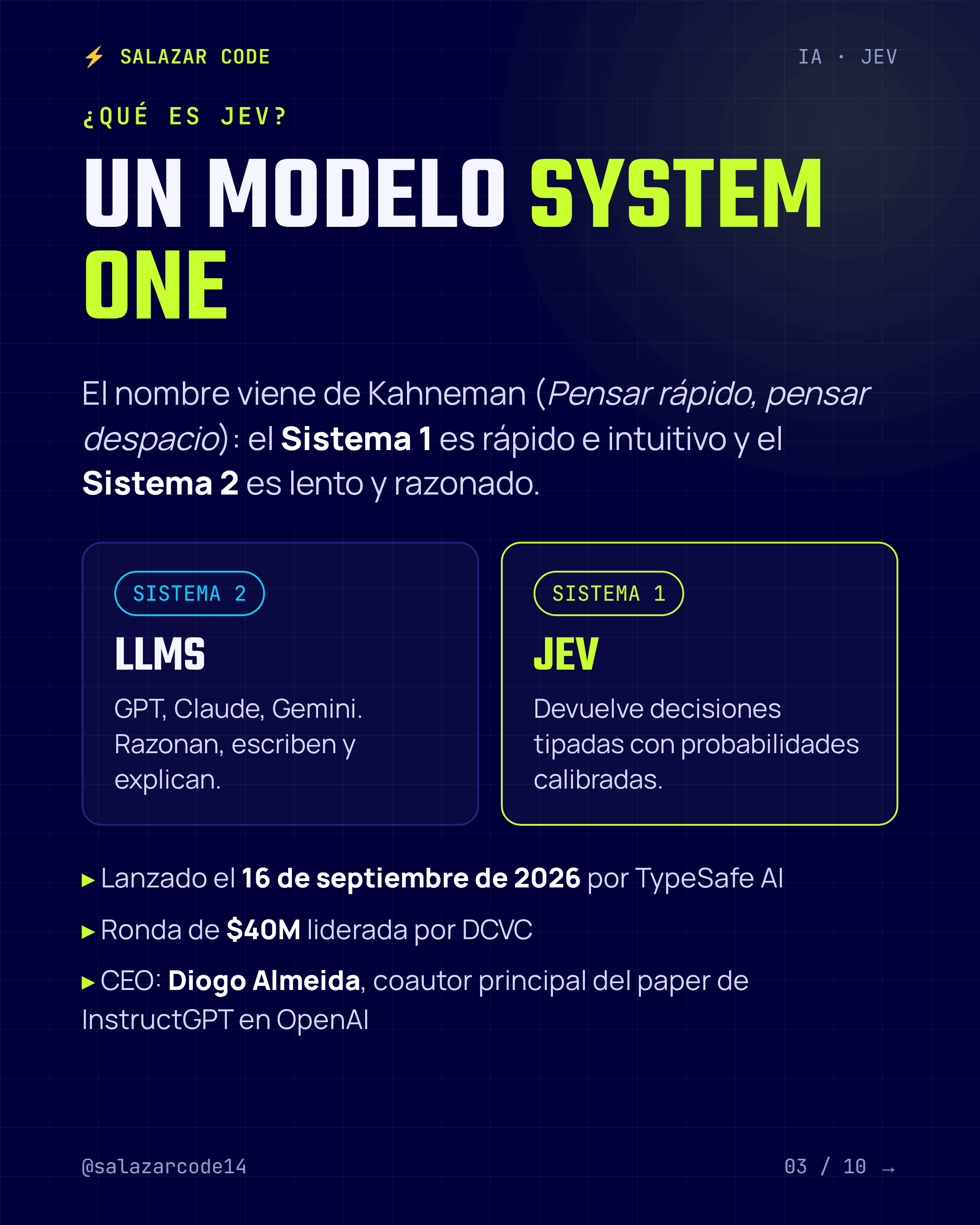 Qué es Jev: un modelo System One inspirado en la distinción de Kahneman