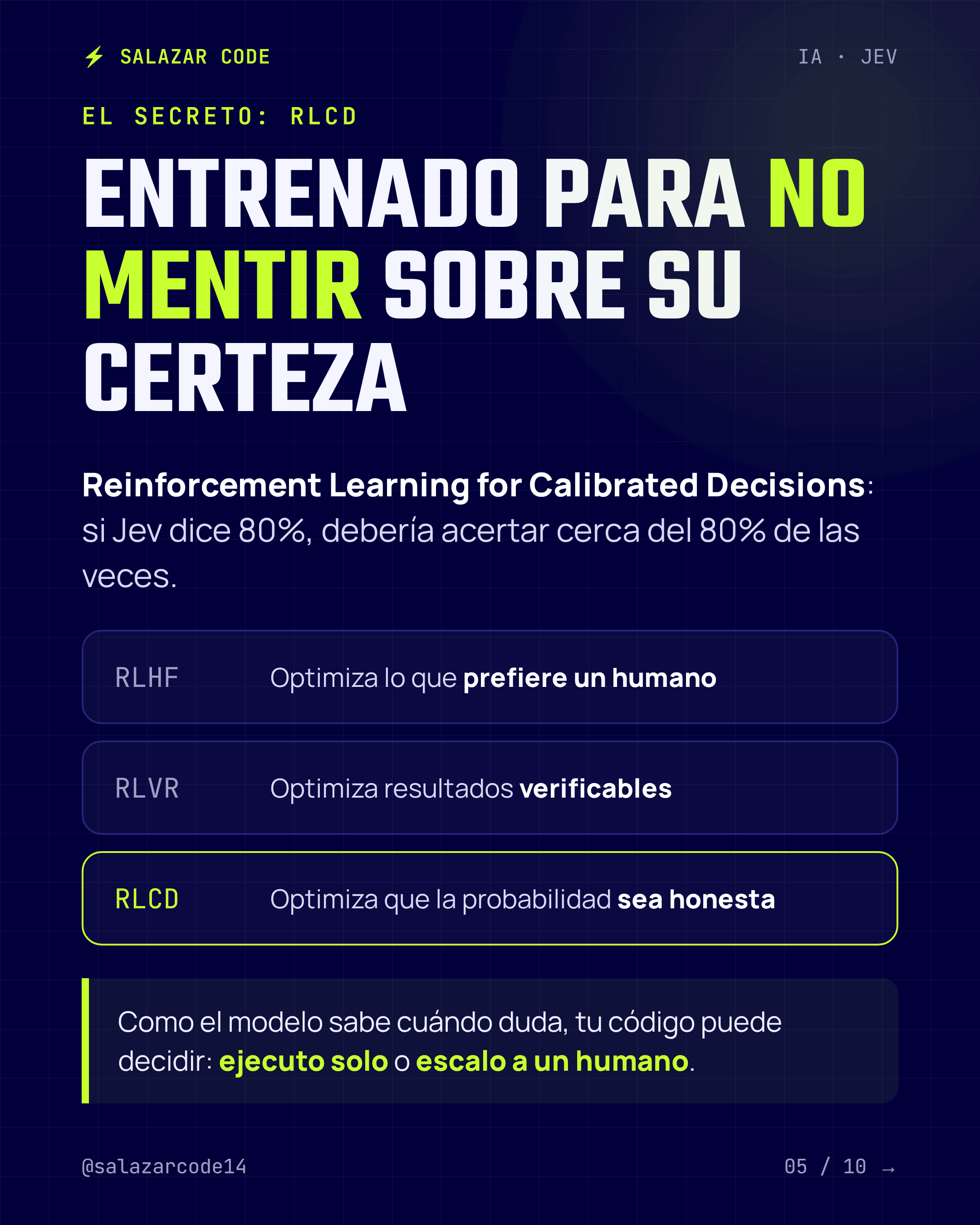 RLCD: entrenado para no mentir sobre su certeza, frente a RLHF y RLVR