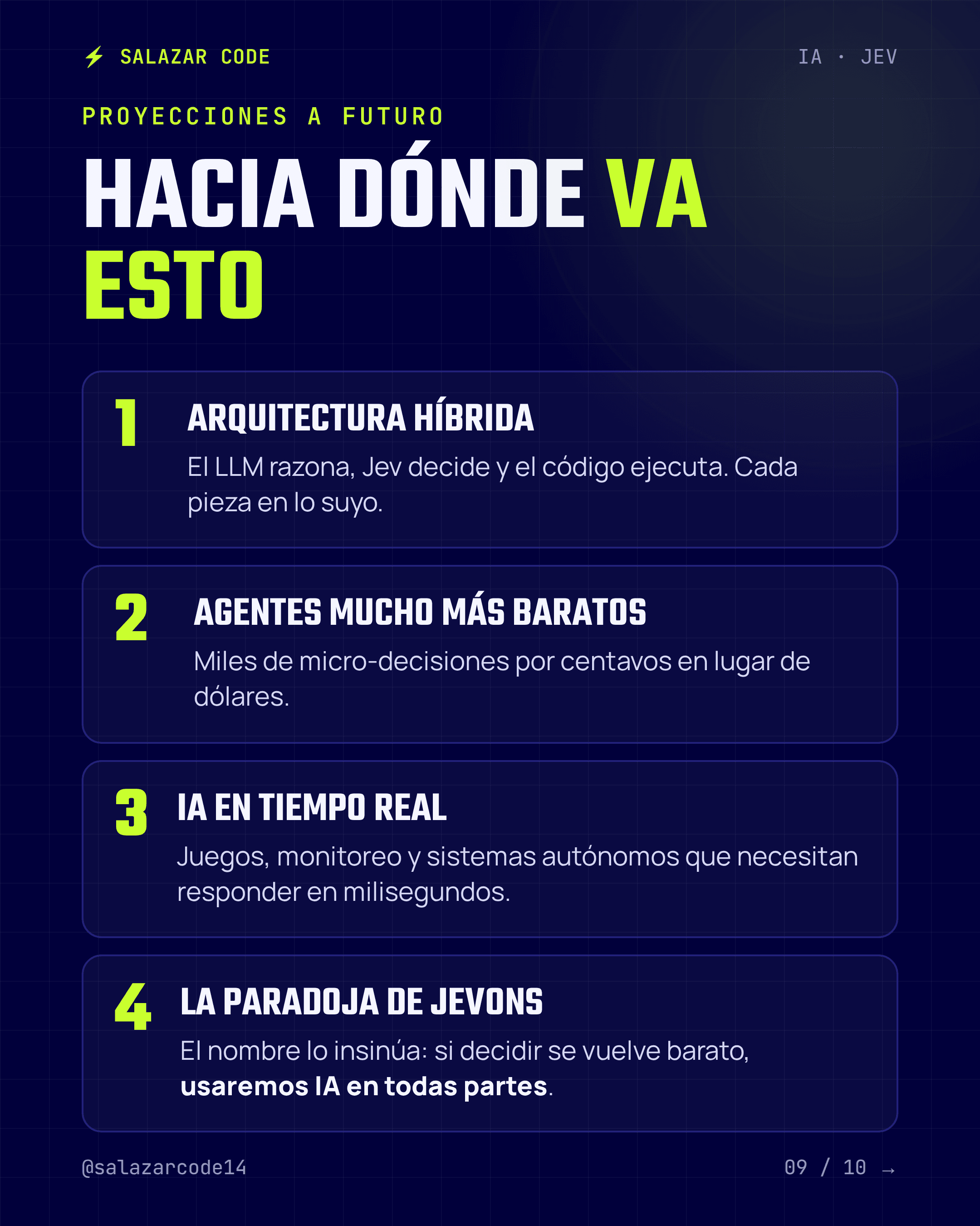 Hacia dónde va esto: arquitectura híbrida, agentes baratos y la paradoja de Jevons