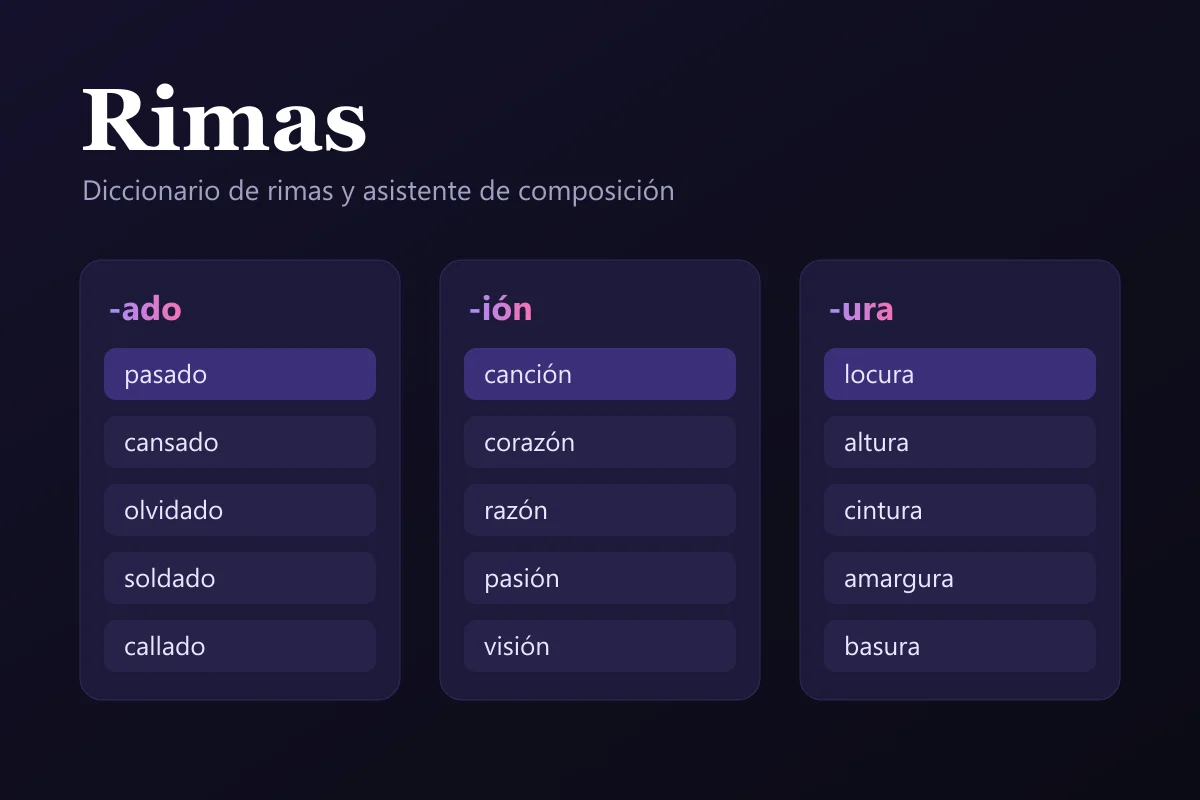 Rimas: diccionario de rimas y asistente de composición de letras